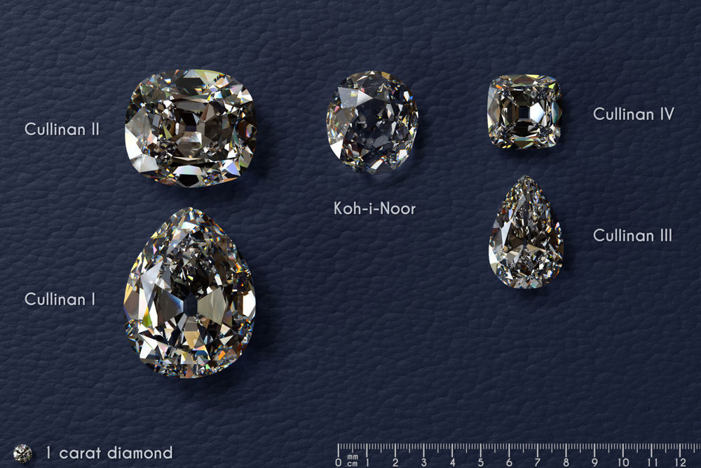 Koh-i-noor diamond